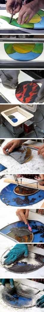 process